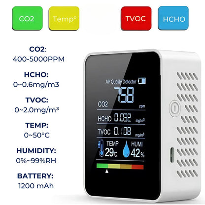 Accurate Portable Air Quality CO2 Detector Monitor