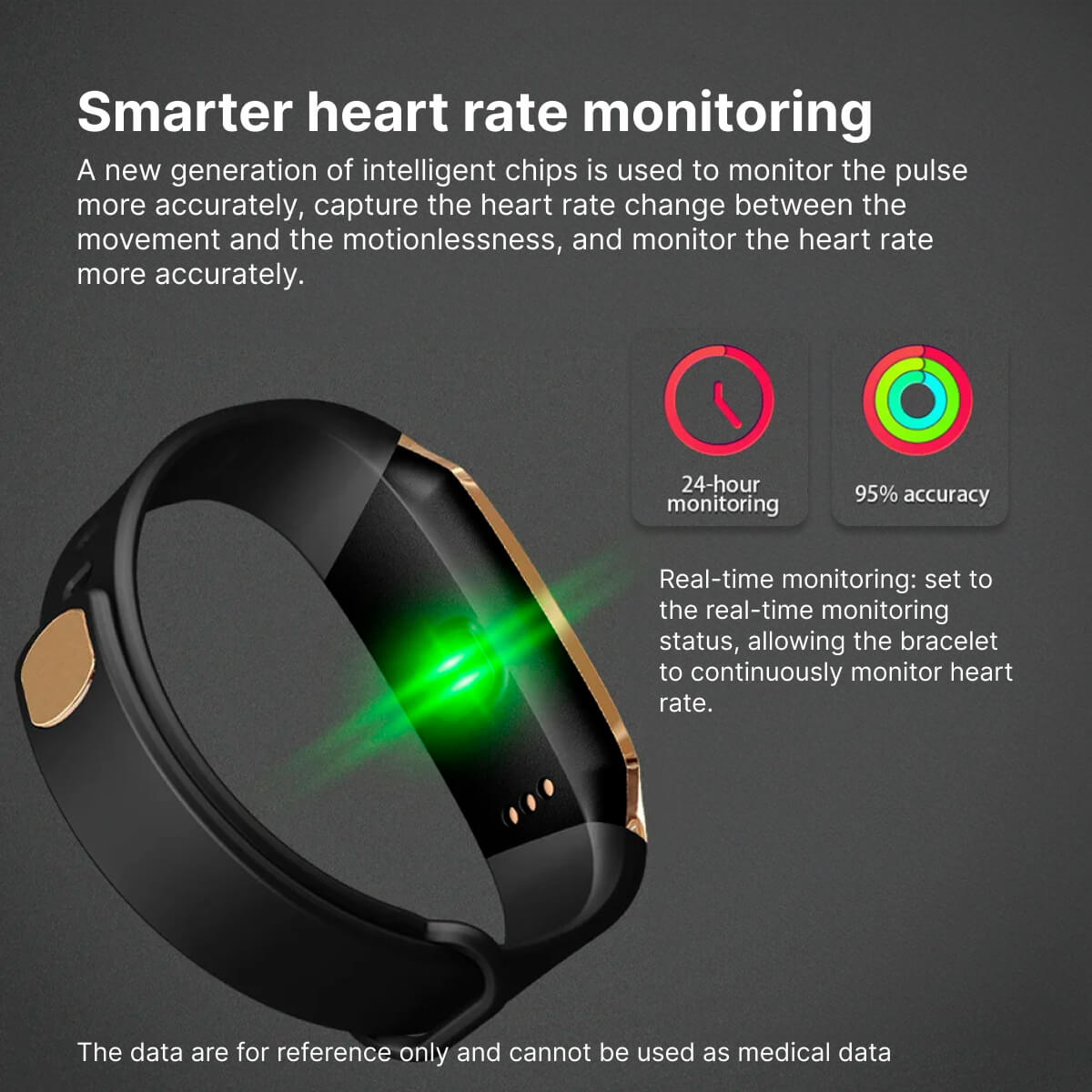 Water Resistant Fitness Smartwatch with Alerts & Activity Tracker