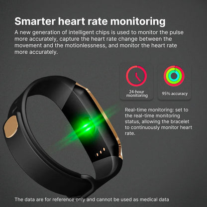 Water Resistant Fitness Smartwatch with Alerts & Activity Tracker