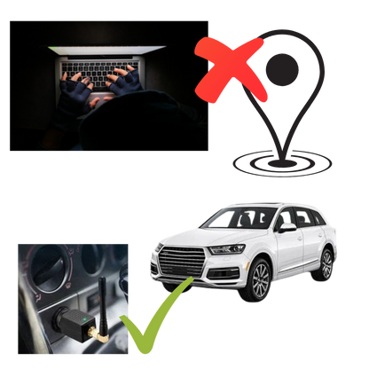 Car Charger Power Adapter Private Socket
