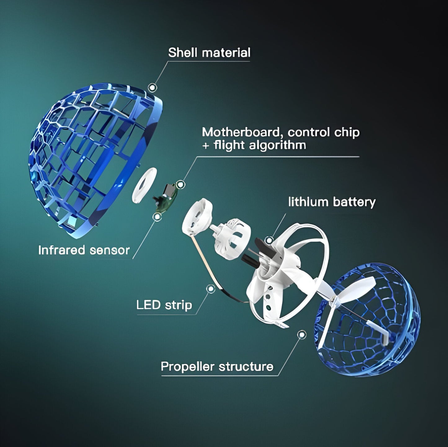 Best Selling LED Fidget Globe Spinner Toy