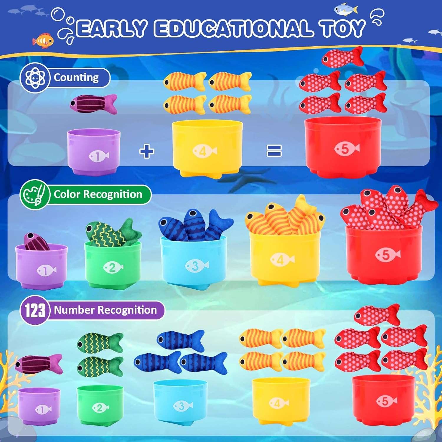 Cloth Fishing Game - 22-Piece Educational Toy, 2-in-1 Ocean Mat, Color Sorting, Washable Fabric, Safe for Ages 6m+