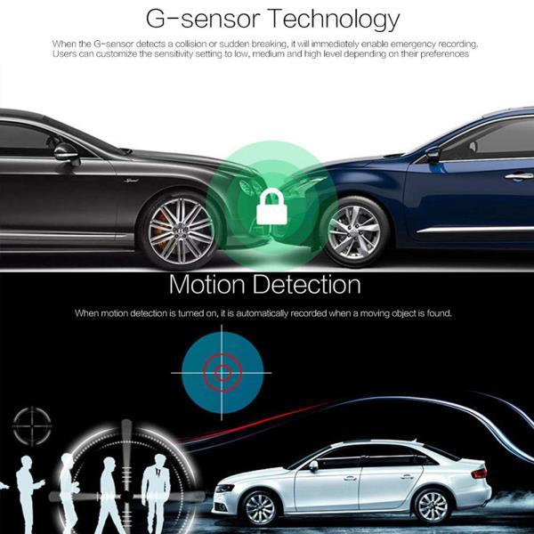 Dual Lens HD Car Dashboard Camera Front Rear View