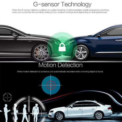 Dual Lens HD Car Dashboard Camera Front Rear View