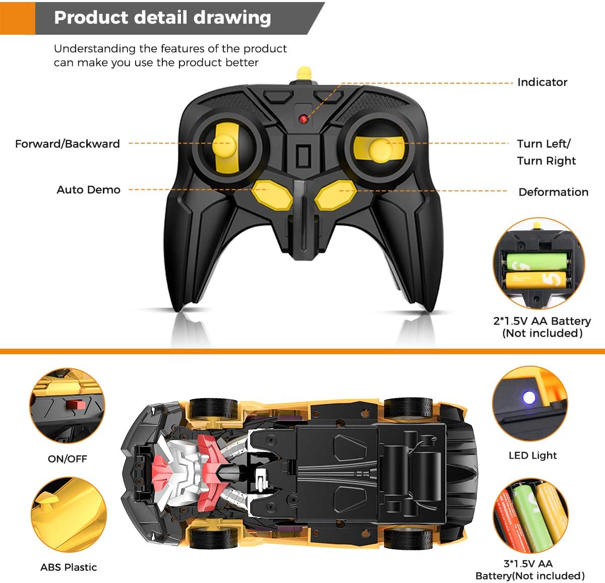 Fast RC Remote Control Racing Car 2 in 1 Toy