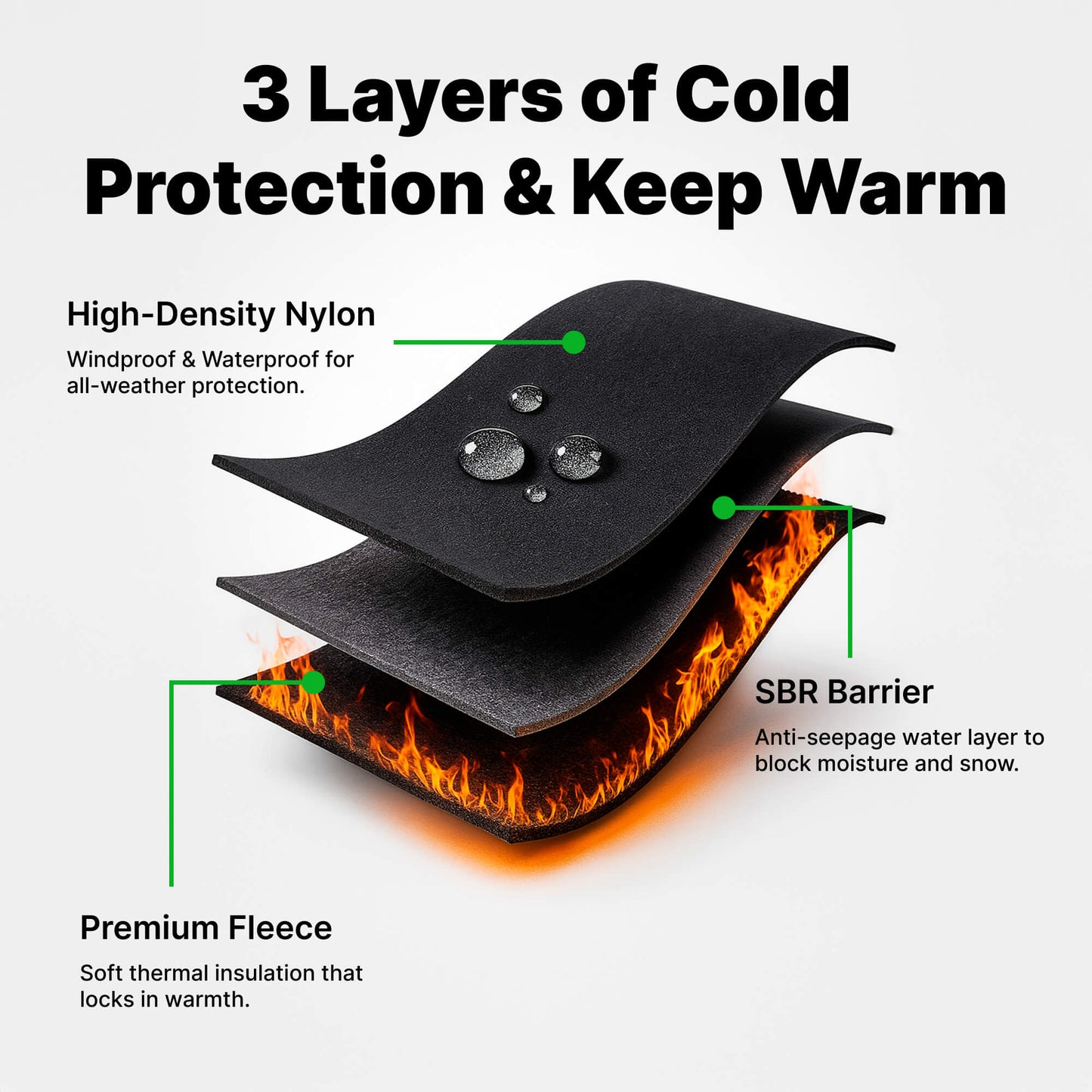 Warm Insulated Thermal Winter Gloves for Cold Weather