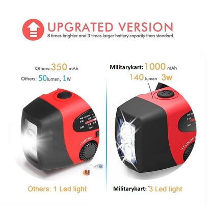 Compact Solar Powered Radio with Flashlight & Charger