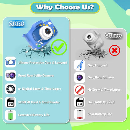 Exciting Camera for Inquisitive Children With Selfie, 32GB Storage, Display Screen, Fun Cartoon Design for Ages 3+