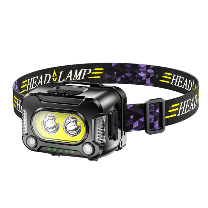 Bright LED Rechargeable Headlight - Halri