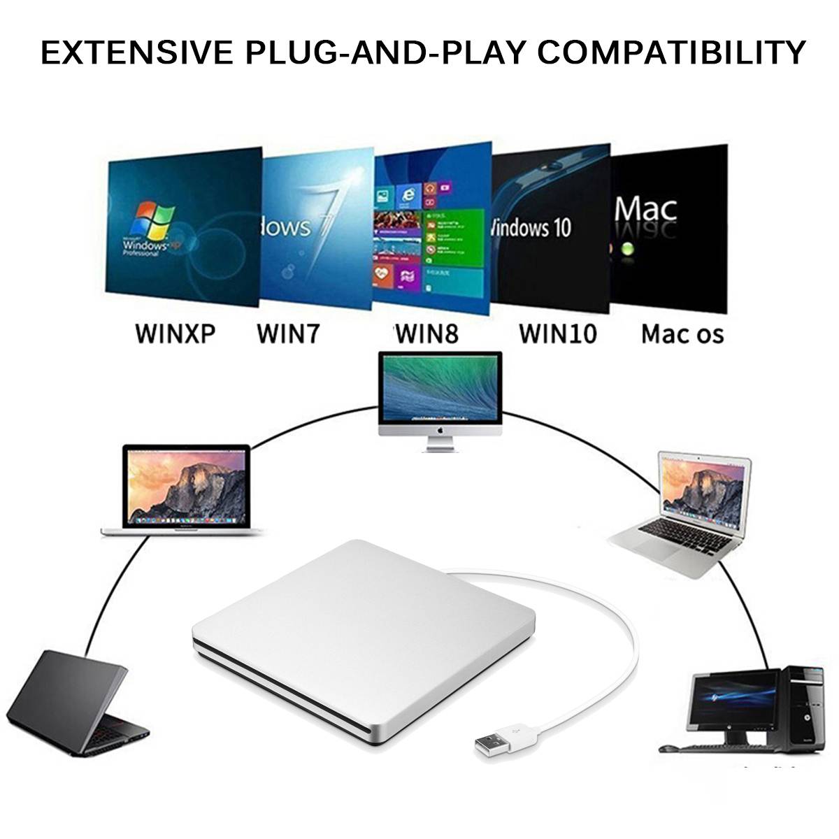 Portable DVD Writer For Laptop External Drive