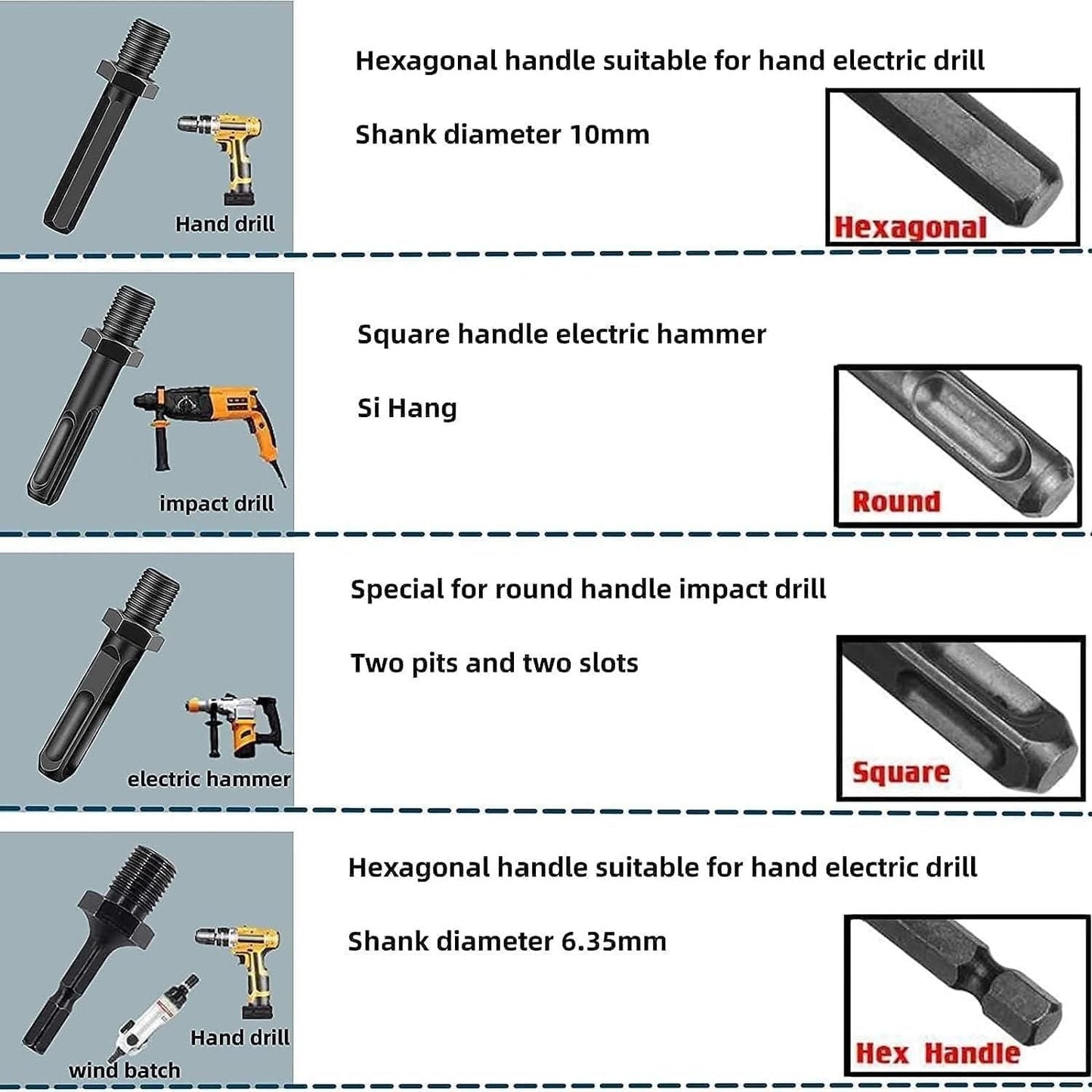 Firewood Splitter Drill Bits - Heavy Duty Firewood Drill for Splitting Wood Logs Easily