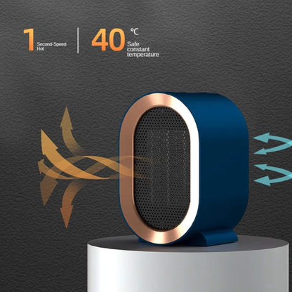 Compact Low Wattage Electric Space Heater