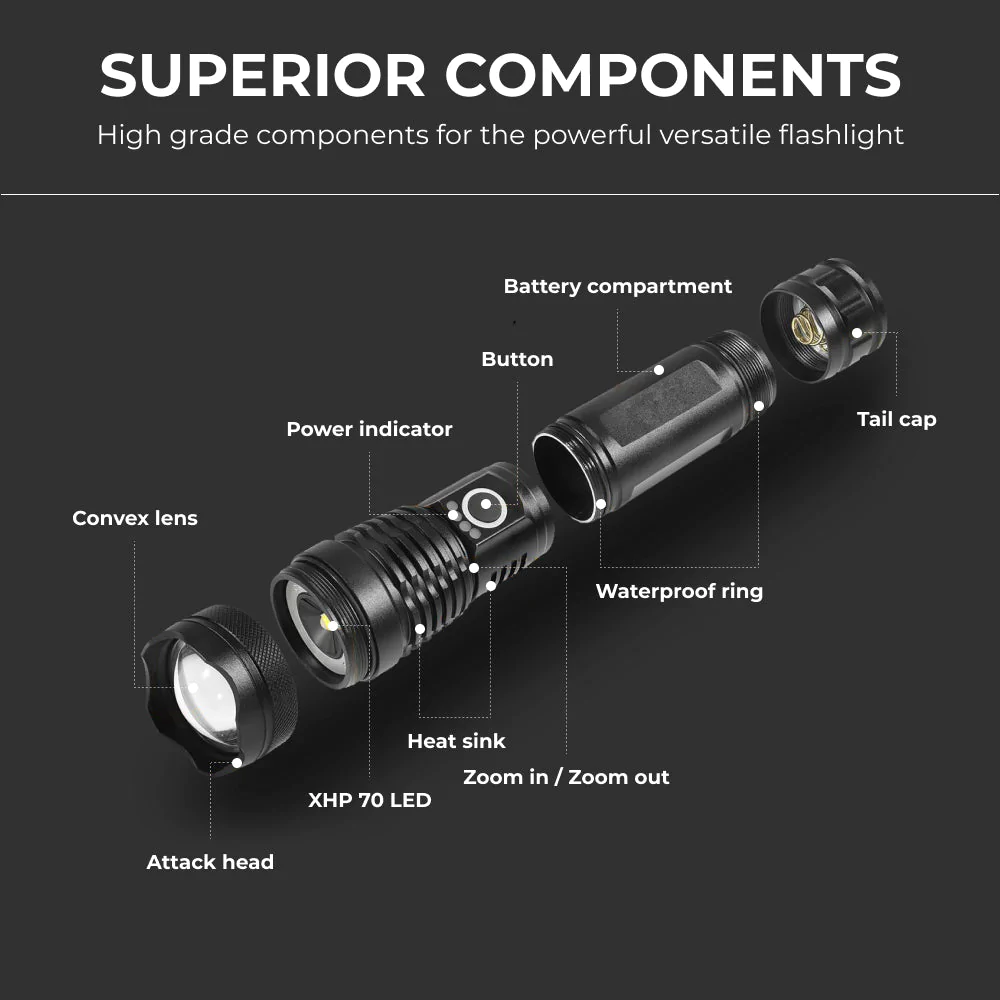 Bright Portable Rechargeable LED Flashlight