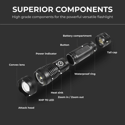 Bright Portable Rechargeable LED Flashlight