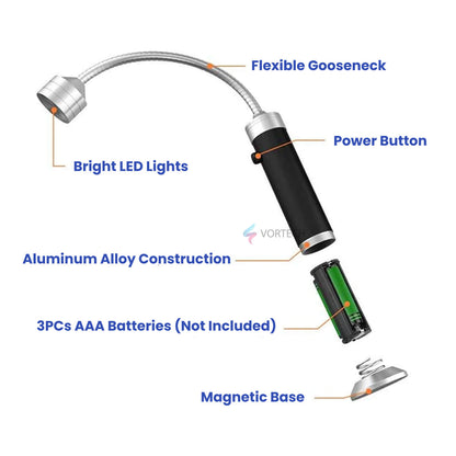 Bright LED Magnetic BBQ Grill Light