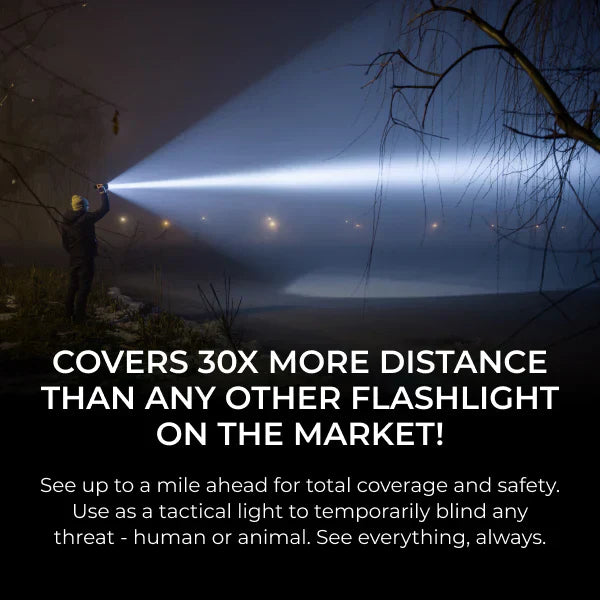Bright Portable Rechargeable LED Flashlight
