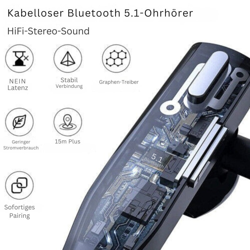 Cordless Bluetooth Headphones with Clear Audio