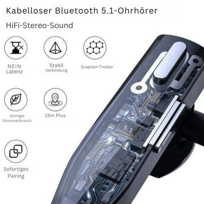 Cordless Bluetooth Headphones with Clear Audio