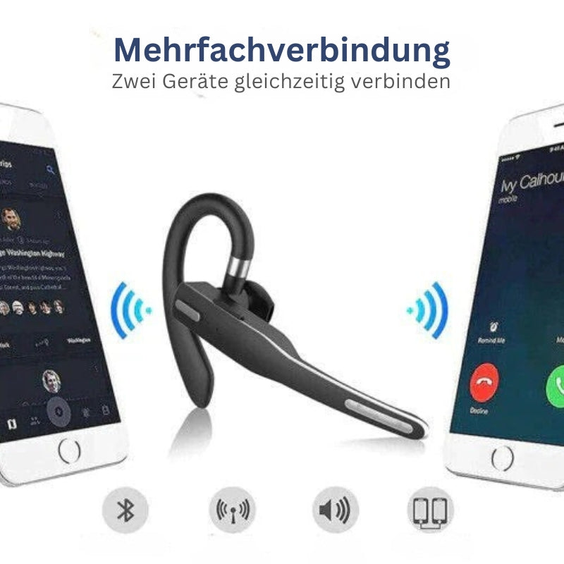 Cordless Bluetooth Headphones with Clear Audio