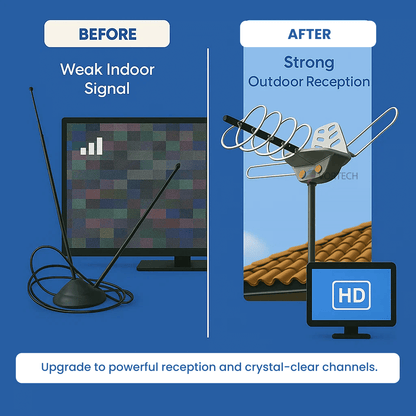 Long Range HD Outdoor TV Antenna | 360° Signal Reception