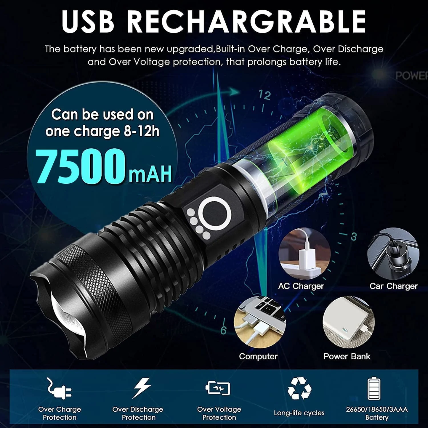 Bright Portable Rechargeable LED Flashlight