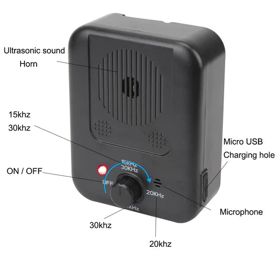 Pet Stop Barking Ultrasonic Trainer