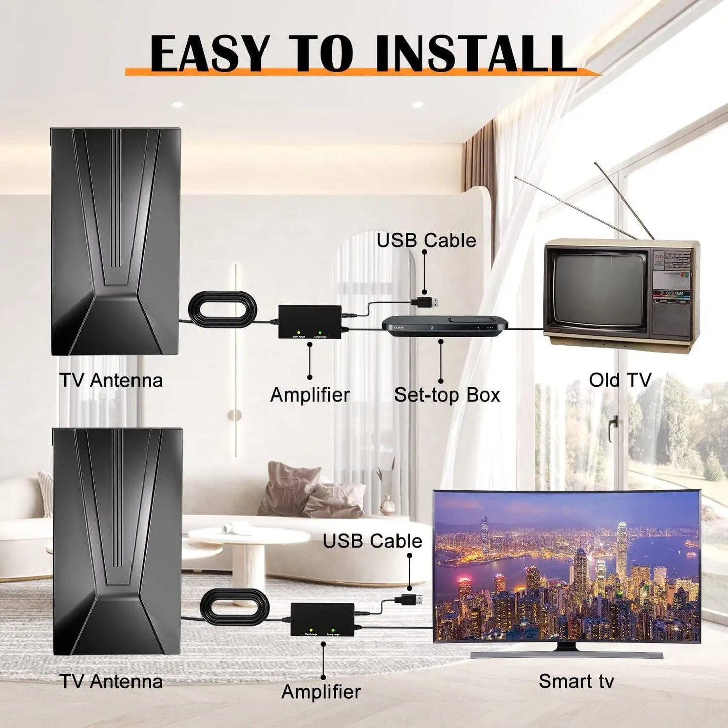 HD Indoor TV Antenna with Amplifier and Stand