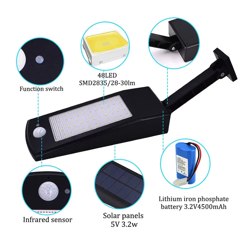 Bright Solar Powered Outdoor Wall Lamp with Motion Sensor - Halri