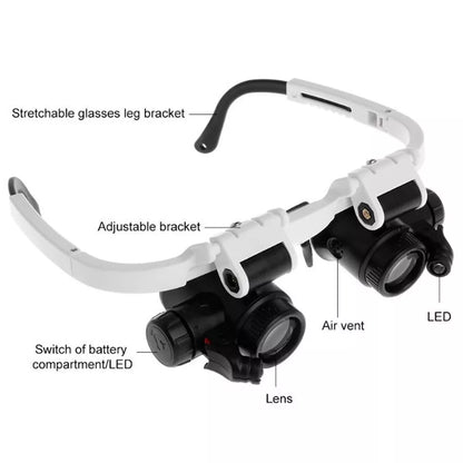 Precise LED Magnifying Glasses for Crafting and Detail Work
