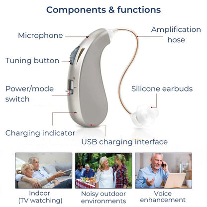 Easy to Use Digital Hearing Aid with Clear Sound