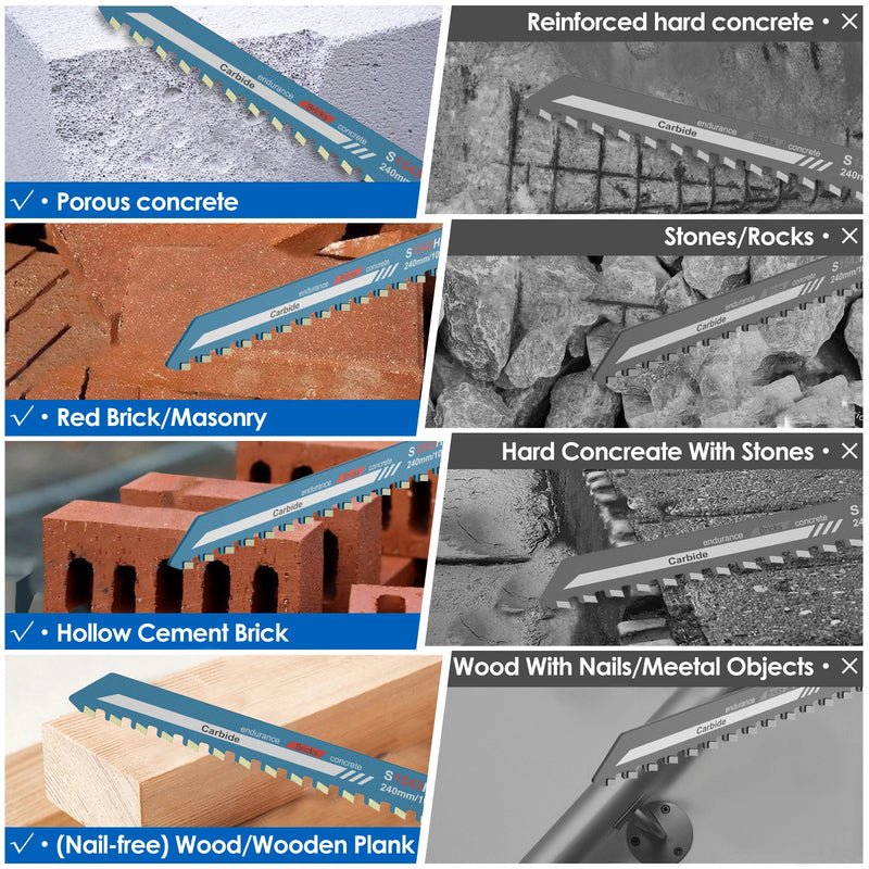 Heavy-Duty Reciprocating Saw Blade for Brick, Concrete, and Masonry
