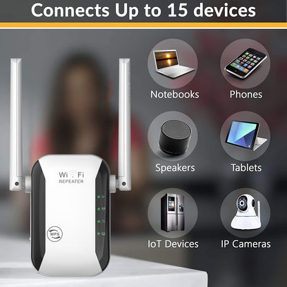 Long Range Wifi Signal Booster Amplifier - Halri