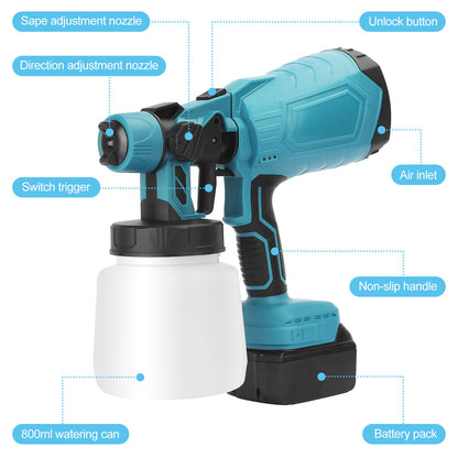 Powerful Cordless Spray Paint Gun for Decks and Fences