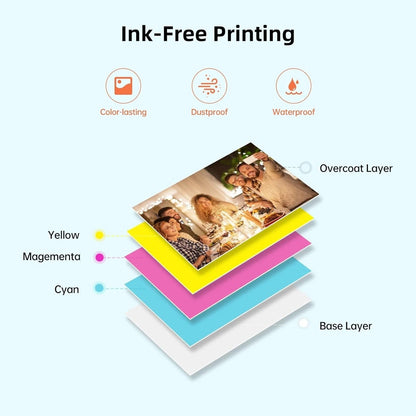 Inkless Mini Photo Printer with AR Scanner – Portable Wireless Printer for Instant Photos & Augmented Reality Experience