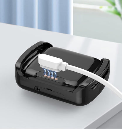 Pet GPS Location Tracker Collar