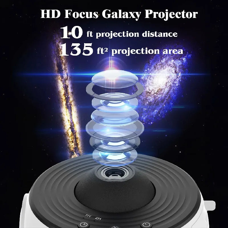 Calming Home Planetarium Star Projector