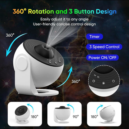 Calming Home Planetarium Star Projector