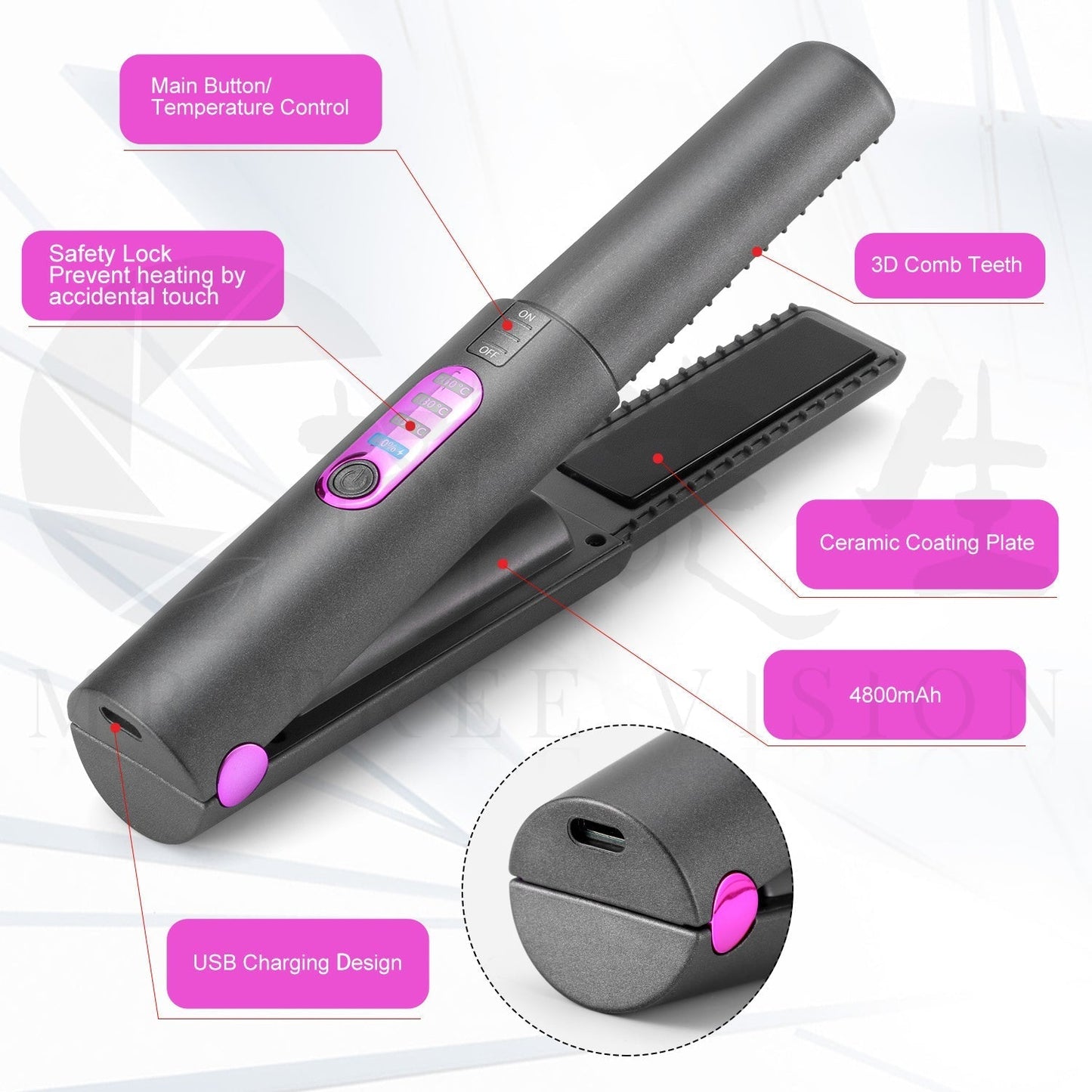 Portable Compact Wireless Travel Hair Straightener