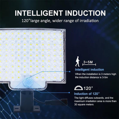 Bright Solar Powered Motion Security Light
