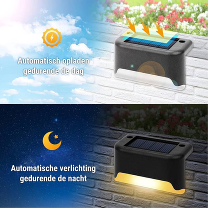 Energy Saving Automatic Outdoor LED Wall Lantern