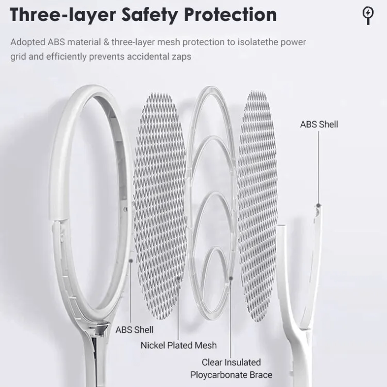 Effective Insect Bug Zapper