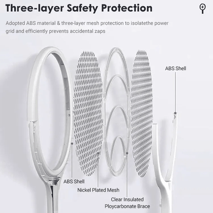 Effective Insect Bug Zapper