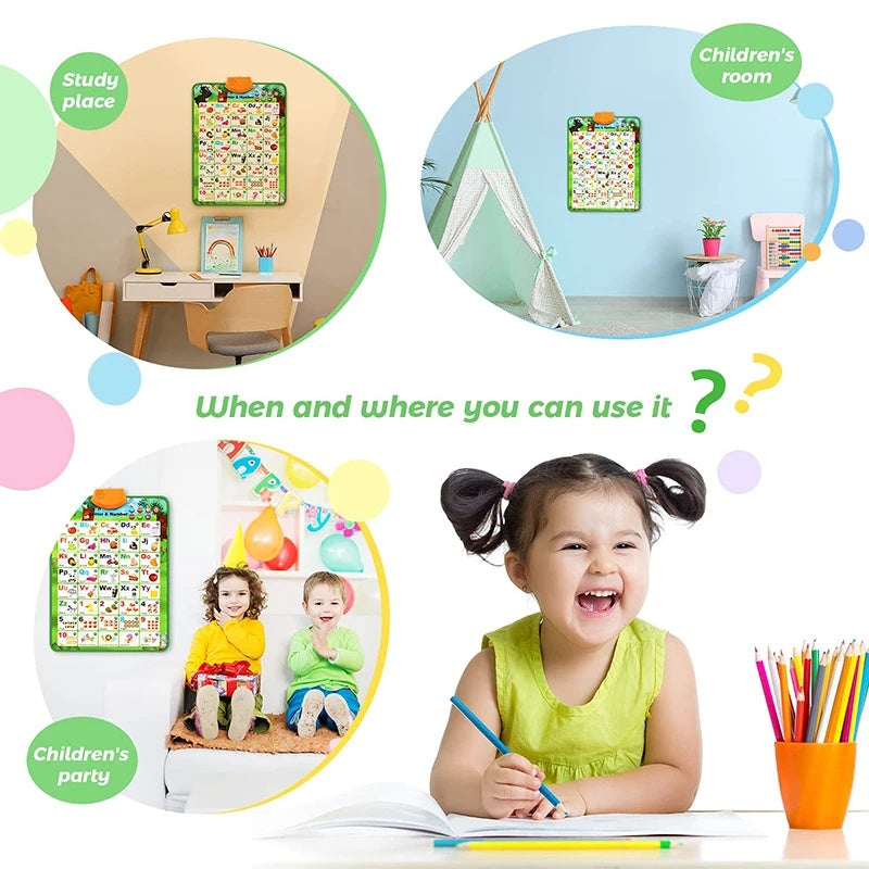 Learning Tablet for Toddlers – Interactive Educational Toy with ABCs, Numbers, Games & Music