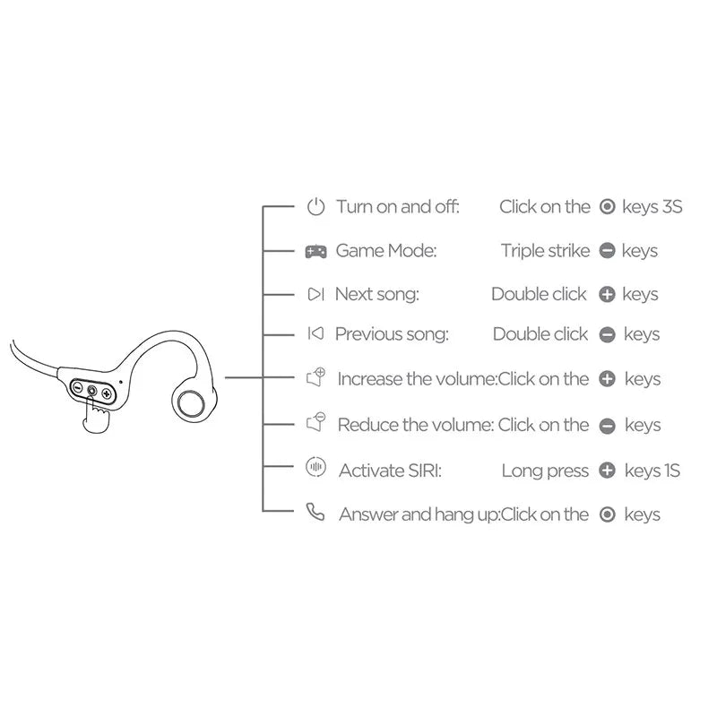 Wireless Sports Headphones with Bluetooth and Noise Cancellation