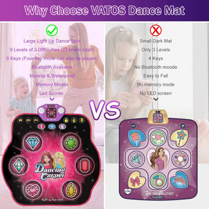 Light-Up Dance Mat for Kids, Bluetooth Music, Rechargeable Game Pad