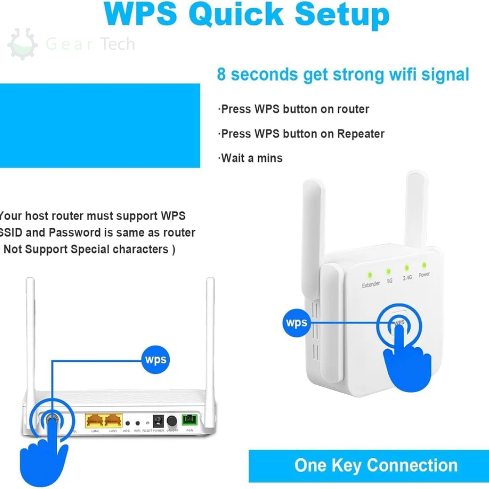 Fast WiFi Range Extender Strong Home Network Booster