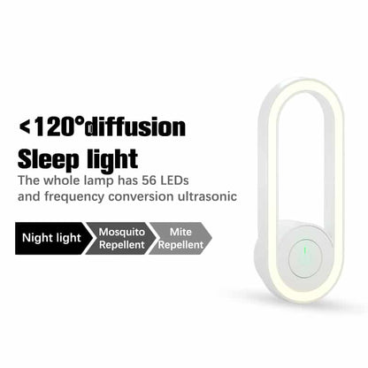 Electronic Bug Repellent LED Night Lamp