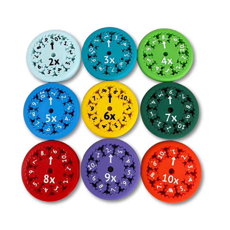 Fun Math Spin Toy
