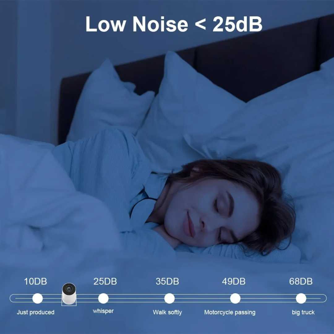 Compact HD Home Theater Projector with Remote