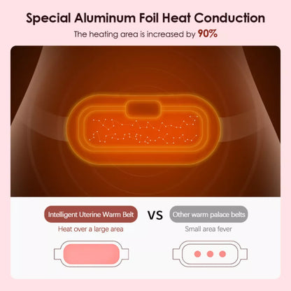 Portable Heat Therapy Pad for Cramp Relief
